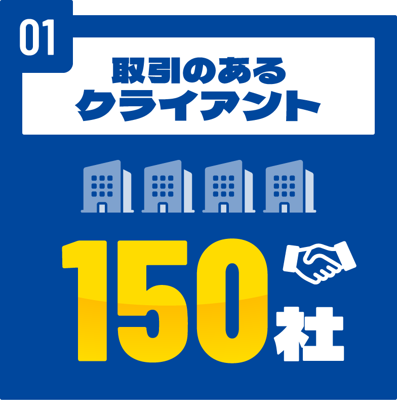取引のあるクライアント