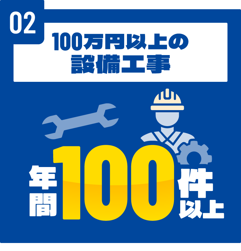100万年以上の設備工事